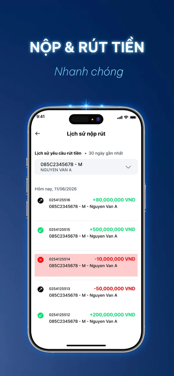 PQ Trading VIP Member Activation